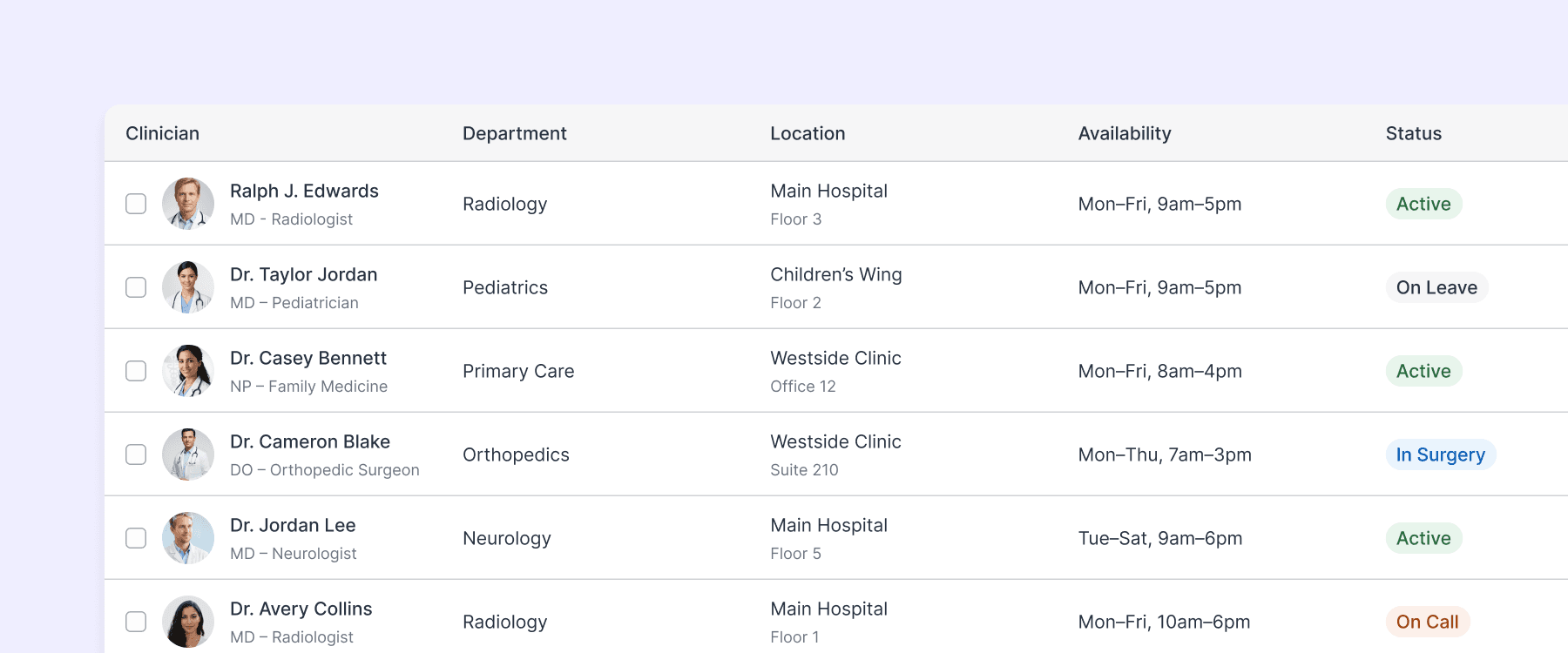 Library features & Component categories 