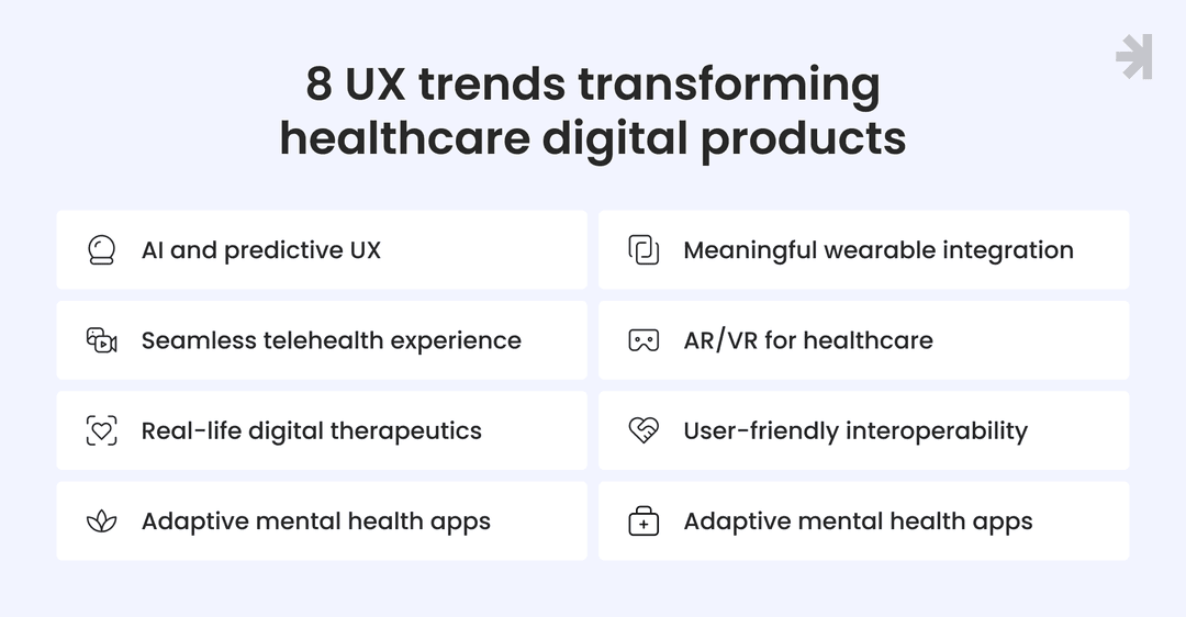 Top 8 healthcare UX design trends shaping the industry in 2026 (updated)