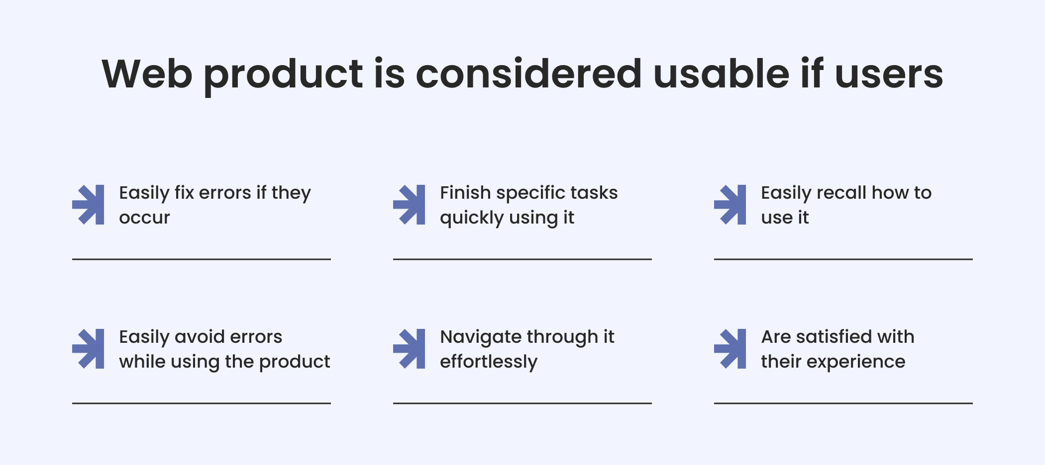 What’s the Difference Between Usability and Accessibility in Digital Design?