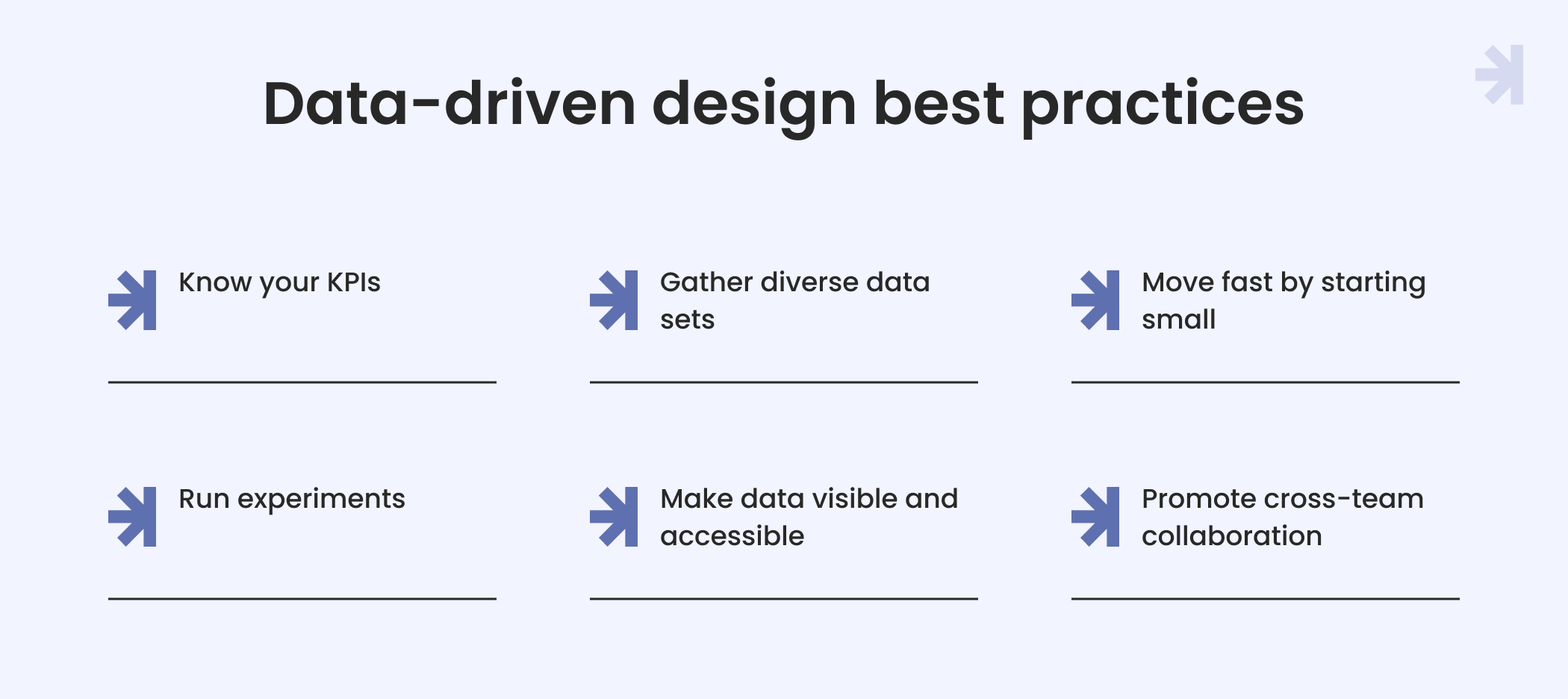 Crafting a data-driven design process