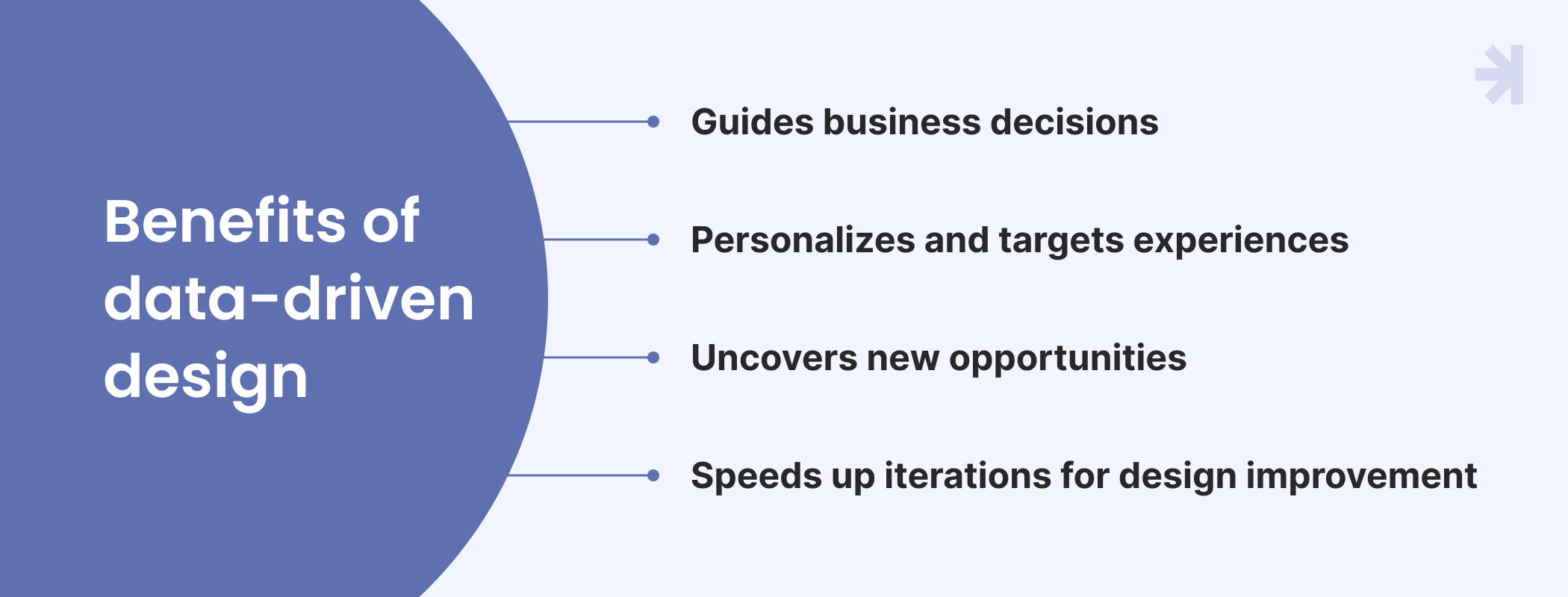 The Role of Data-Driven Design: Creating User-Centric Experiences